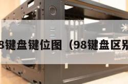 98键盘键位图（98键盘区别）